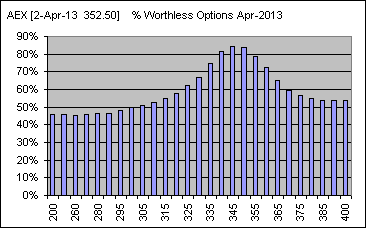 aex_percent